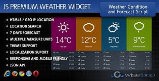 Weather Widget Plugins Code Scripts From Codecanyon Make social videos in an instant: weather widget plugins code scripts