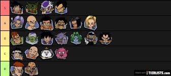 Check spelling or type a new query. The First Dragon Ball Z Budokai Tier List Kanzenshuu