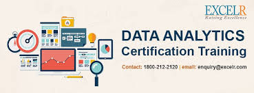 Top Business Analytics Course Training In Hyderabad 360digitmg Data Analytics Data Scientist Data Analyst