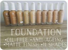 Pin On Nuskin