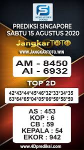 Prediksi Singapore Sabtu 15 Agustus 2020 15 Agustus 31 Agustus Dewi Bulan