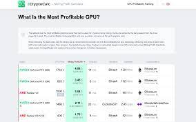 The price is from coinmarketcap. How To Use 2cryptocalc Mining Profitability Calculator Crypto Mining Blog