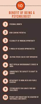 Check spelling or type a new query. Pin On Becoming A Psychologist