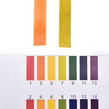 ph paper color chart