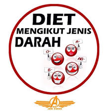 Jadual dengan produk yang disyorkan pencinta diet yang berminat. Boleh Cuba Diet Ini Kalau Diet Sebelum Ini Tidak Berjaya Eintan Nurfuzie Lifestyle Beauty Travel Tips Rawatan Kucing Review