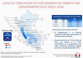 Mapa Muestra Incremento De Casos De Corrupcion En Estas Regiones Del Peru Canal N