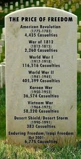 Pin By Elizabeth Phillips On Rebecca S Family American History Words Memorial Day