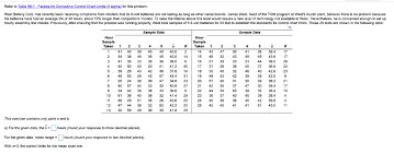 Solved Refer To Table S6 1 Factors For Computing Control