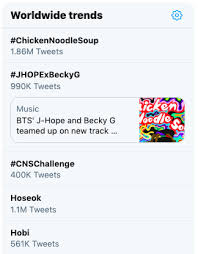 تحميل j hope edit tik tok. Bts Army And More Are Slaying The Chicken Noodle Soup Challenge After J Hope And Becky G Drop Their Collab Soompi