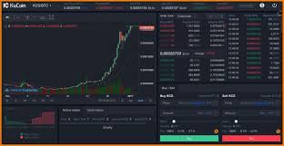 Best site for intermediate traders. 7 Best Cryptocurrency Trading Sites For Beginners Updated List