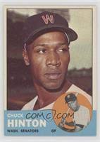 Chuck Hinton Baseball Cards