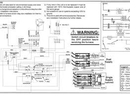 Beckett oil burner troubleshooting manual. Lennox Standing Pilot Furnace Wiring Diagram Mack Truck Engine Air Line Diagram Keys Can Acces Yenpancane Jeanjaures37 Fr
