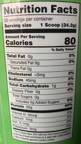 Maybe you would like to learn more about one of these? Myprotein Celebrates St Patrick S Day With Green Apple Clear Whey Isolate
