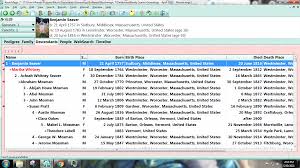 Genea-Musings: Six Generation Descendants Report of Benjamin Seaver  (1757-1816) and Martha Whitney (1764-1832) of Westminster, Massachusetts