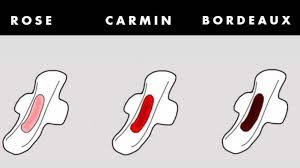 Il s'agit généralement de spotting. Couleur Des Regles 6 Nuances De Rouge Qui Indiquent Votre Etat De Sante