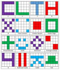 But there are a number of different types of bingo that can affect some of the factors. 51 Best Bingo Game Ideas Bingo Bingo Games Bingo Night