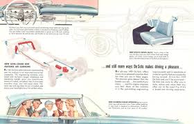Image result for Spring Green 1959 DeSoto