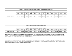 safety inspection program consumers