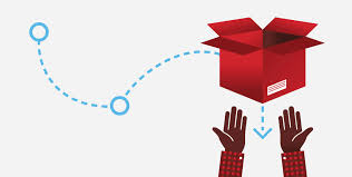 The Complete Guide to Drop Shipping Fulfillment | Red Stag Fulfillment