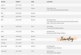 Jadual pembayaran gaji kakitangan awam tahun 2019. Jadual Gaji 2021 Travelog Syuhada Salleh