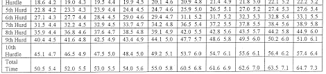 Check spelling or type a new query. Http Itccca Com Forms Pdfs Clinic10 Clinic Notes Roberts1 Pdf
