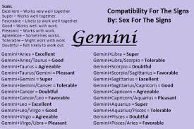 Gemini and cancer's zodiac compatibility will give you insight into this pair of neighboring zodiac signs. Pin On Gemini