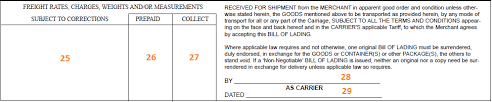 What Is A Bill Of Lading A Guide With Examples Icontainers