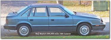 Image result for Gunmetal Blue 1985 Dodge