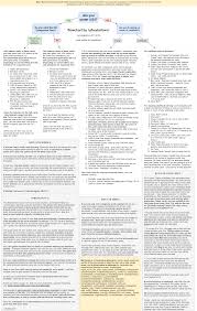 We did not find results for: Tbb Best Of Web Travel Rewards Credit Cards Recommendation Flowchart Apollo 11 This Time It S Different Nat Geo Travel Winners Travelbloggerbuzz