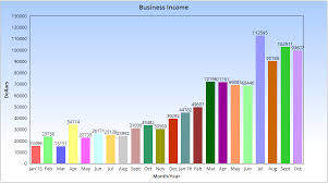 My October 2016 Blog Income Report 99 607 18 Making