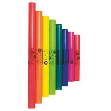 Music Lesson Planning Research Guides At Thompson Rivers University Library