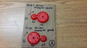 Mme Merriman S Classroom Gears And Pulleys Pulleys And Gears Free Printable Worksheets Pulley