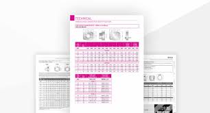 Hydraulic Hose Fitting Identification Size Charts Ryco