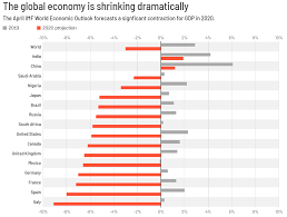 I took profits last week and ill be looking to enter long again around. Momo Price Target 45 Shares Bottomed Ready To Fly Nasdaq Momo Seeking Alpha