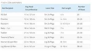 Loom Knitting Hat Size Chart Loom Knit Hat Loom Loom Knitting Patterns