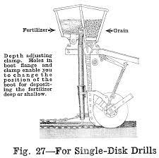 Maybe you would like to learn more about one of these? John Deere Van Brunt Combination Fertilizer Grain Drills Small Farmer S Journal