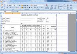 Analisia hasil ulangan ini memang diperlukan untuk melihat hasil nilai siswa dan acuan untuk melakukan remedial. Contoh Format Analisis Soal Ulangan Harian Ma Sma Arsip Berkas Edukasi