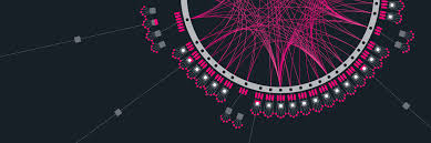 Browse 117,505 polka dot stock photos and images available, or search for polka dot pattern or polka dot background to find more great stock photos and pictures. Polkadot Linkedin