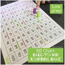 100 Chart Race To Win Counting Game Teach Me Mommy