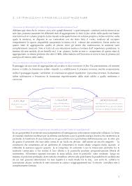 Ct06 Le Transizioni Di Fase