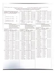 McAuley Aquatic Center