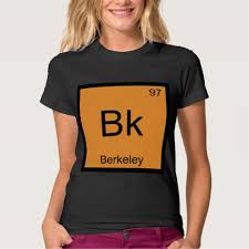 Image result for bk symbol