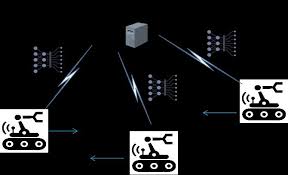 6G AIaaS 需求白皮书6G AIaaS Requirements Whitepaper