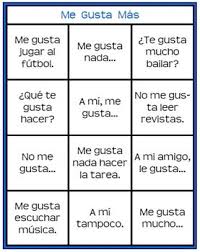 Me Gusta Mas Printable Spanish Gustar Game Learning