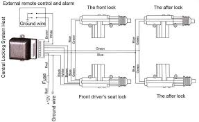 Buy Power Central Locking System For 4 Doors Auxmart Universal Keyless Entry Car Kit With Remote Control Conversion Online In Vietnam B07y9npnkj