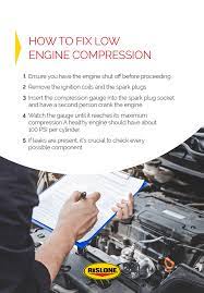 Expert Overview What Causes Engine Compression Loss Anyway Rislone Usa