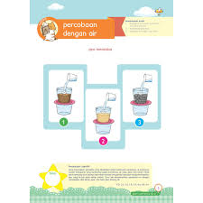 Semoga dengan belajar di primaindisoft.com, anak merasa senang dan siap. Buku Paud Tk Tematik K13 Kelompok A Tema Alam Semesta Shopee Indonesia