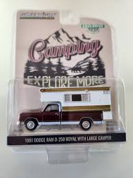 Image result for Crimson Red 1981 Chrysler