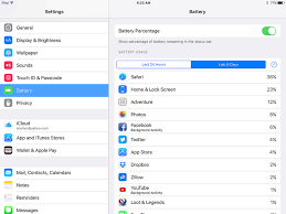 Apps That Use The Most Battery Life On Your Ipad Ipad Battery Life Battery Life Battery