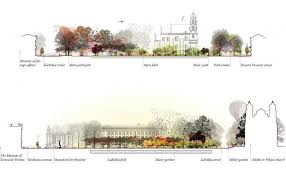 Https S Media Cache Ak0 Pinimg Com 736x 84 Fa 70 84fa706cab003d4f809aee12 Landscape Architecture Section Landscape Architecture Landscape Architecture Design